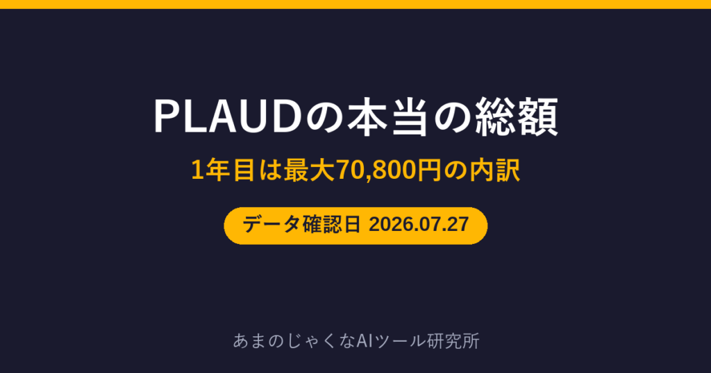 PLAUDの総額計算記事のアイキャッチ画像