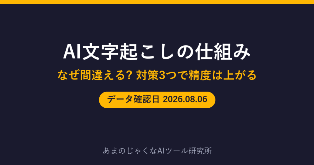 AI文字起こしの仕組みのアイキャッチ画像